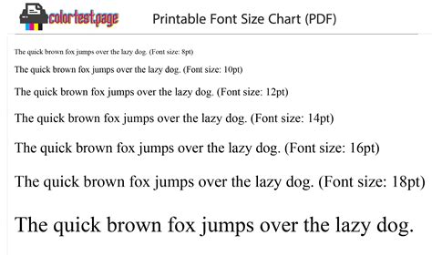 Font Size and Page Count