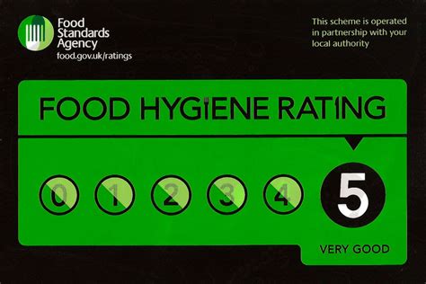 Food Hygiene Rating: A Comprehensive Guide to Safe and Sanitary Dining