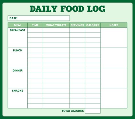 Food Log Template
