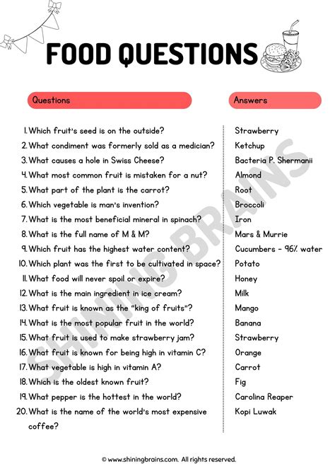 Food Questions And Answers Easy PDF