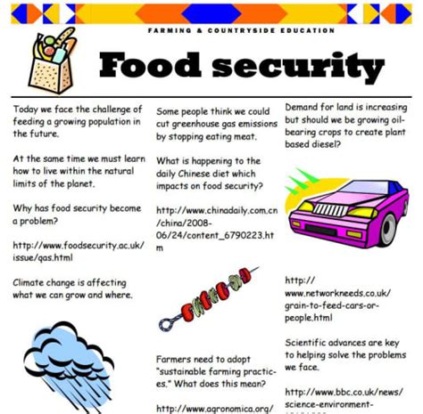 Food Security Questions And Answers Reader