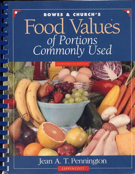 Food Values of Portions Commonly Used PDF