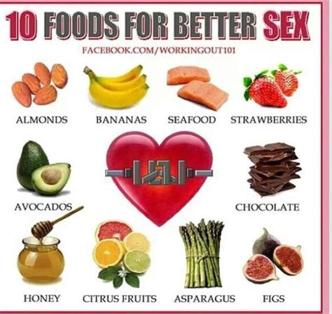Food for Love Eat your Way to a Better Sex Life ~ Win Win Situation PDF