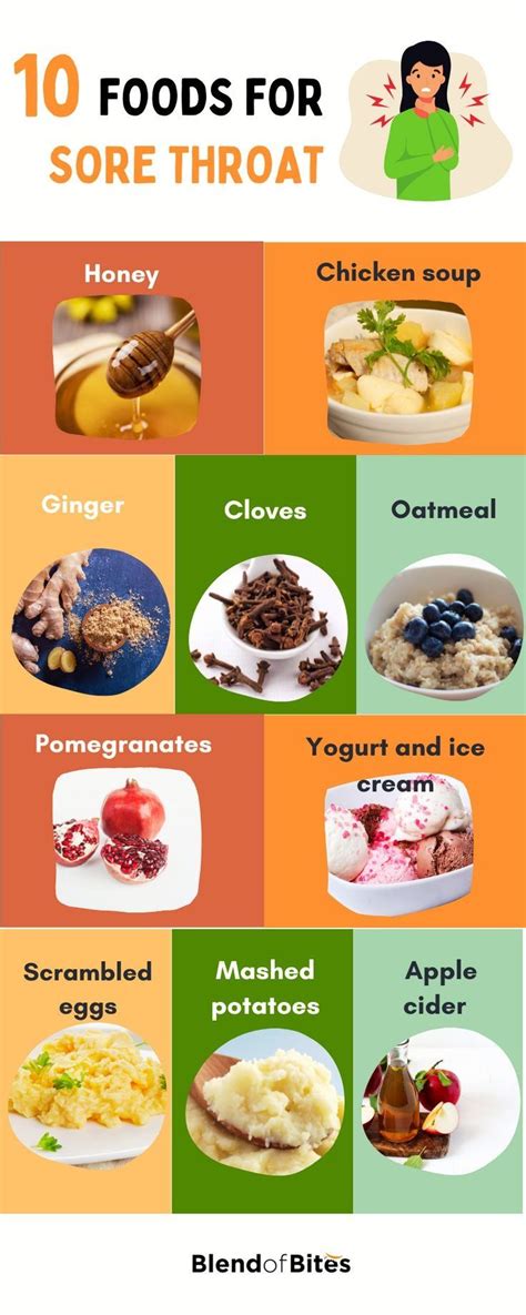 Food to Eat and Avoid During a Sore Throat and Cold