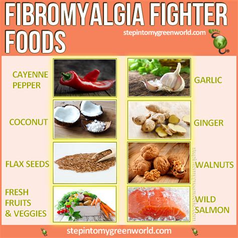Foods that Fight Fibromyalgia Doc