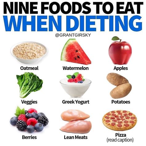 Foods to Eat