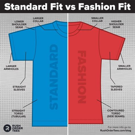 Football Tee Shirts: The Ultimate Guide to Finding the Perfect Fit