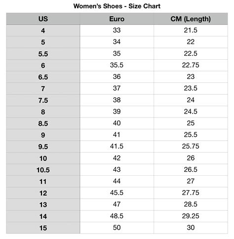Footwear Size Chart Womens