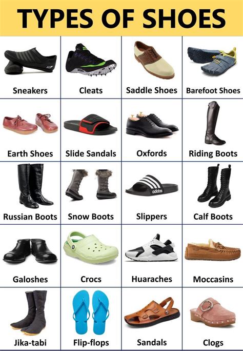 Footwear Types: A Primer