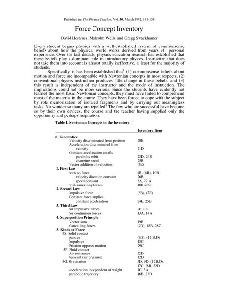 Force Concept Inventory Test Answers Reader