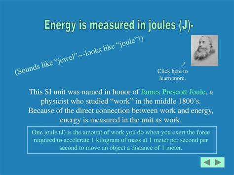 Force to Joules: Unraveling the Connection Between Force and Energy