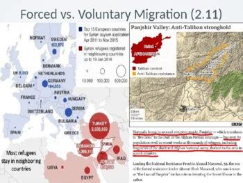 Forced Migration: A Critical Issue in AP Human Geography