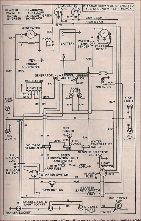 Ford 3000 Wiring Diagram Ebook Doc