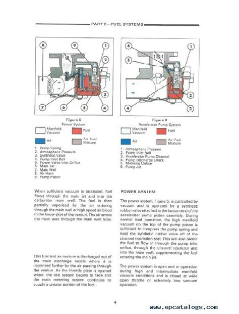 Ford 7710 Service Manual PDF PDF