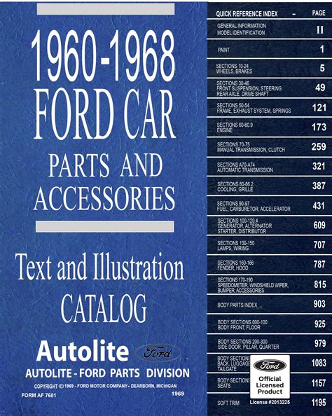 Ford Aftermarket Parts Catalog Ebook Doc