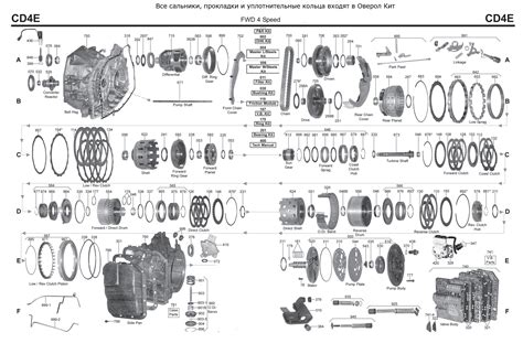 Ford Cd4e Transmission Rebuild Manual Ebook Doc