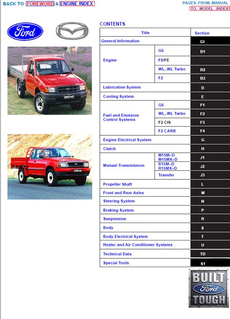 Ford Courier Pd Workshop Manual Ebook Doc