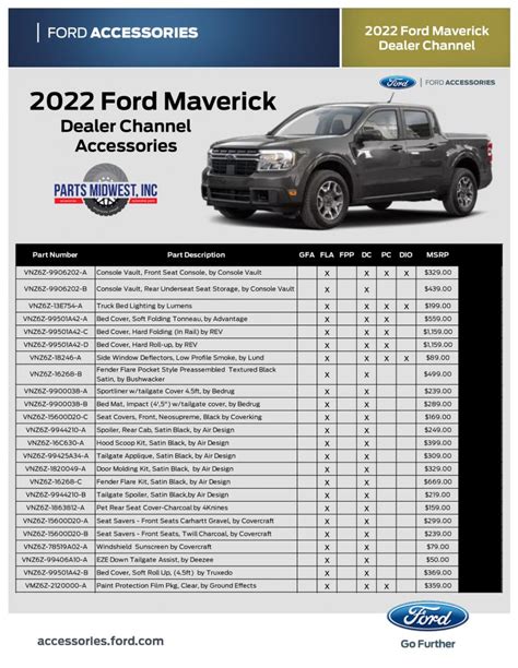 Ford Maverick Accessories Catalog