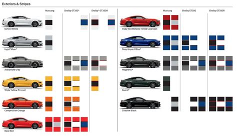 Ford Mustang Color Chart