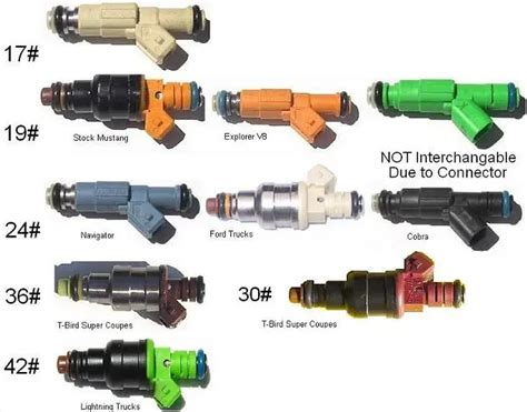 Ford Truck 4.9 L Fuel Injector Color Chart