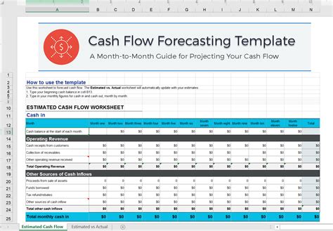 Forecast and manage cash flows: