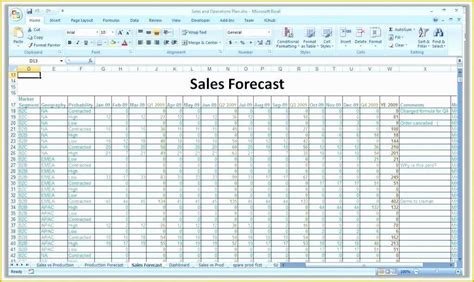 Forecasting Excel Template Free Download
