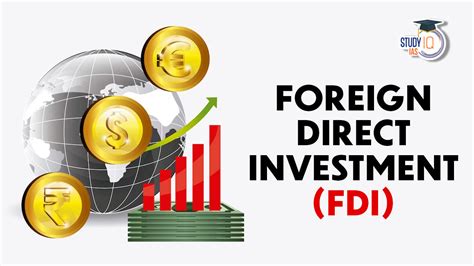 Foreign Direct Investment (FDI) Attraction: