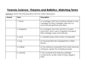 Forensic Science Checkpoint Answers Firearms Epub