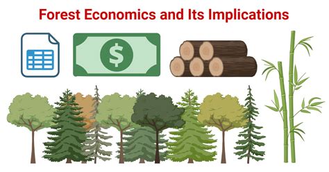 Forest Economic Reader