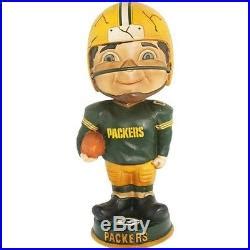 Forever Collectibles 886867117149 Packers Mascot Doc