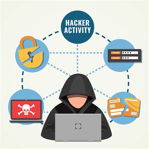 Forgery Absent Notes: An Essential Tool for Preventing Unauthorized Transactions