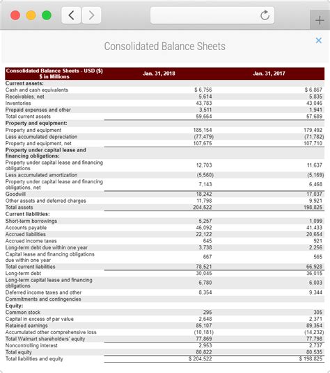 Form 10-K Netflix: A Comprehensive Analysis