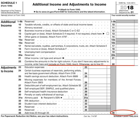 Form 1040 Schedule 1: A Comprehensive Guide