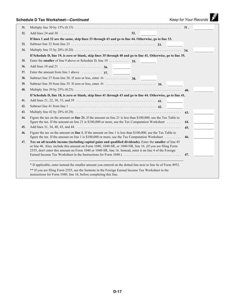 Form 8949: Decoding Schedule D