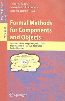 Formal Methods for Components and Objects 7th International Symposium, FMCO 2008, Sophia Antipolis, Epub