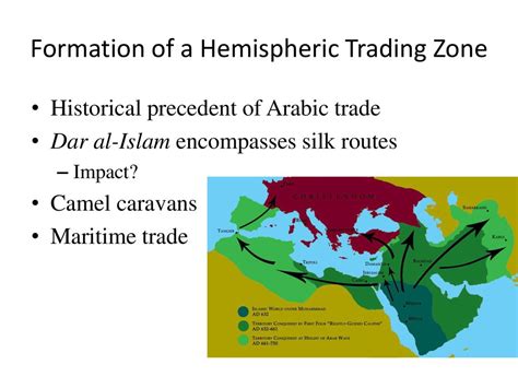 Formation of Trade Caravans: