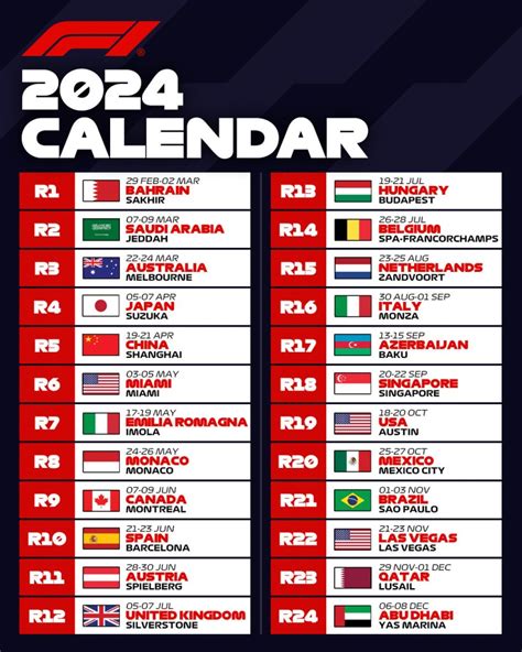 Formula 1 Calendário: Sua Guia Completa para a Temporada 2024