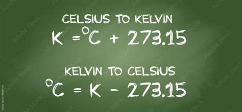 Formula C to K: Unlocking the Conversion with Precision