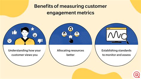 Formula KB: Uncover Hidden Sales Potential and Drive Customer Engagement