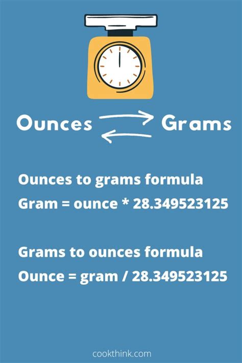 Formula for Ounces to Grams