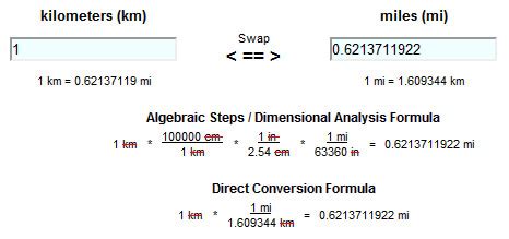 Formula to Convert Kilometers to Miles (km to mi)