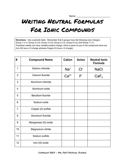 Formulae Of Ionic Compounds Answers Epub