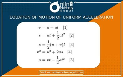 Formulas for Motion with Uniform Acceleration (MRU)