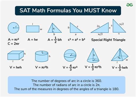 Formulas for the SAT: A Comprehensive Guide to Conquer the Standardized Test