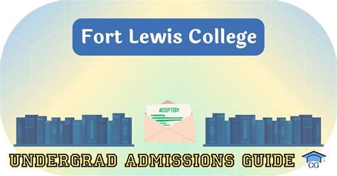 Fort Lewis College Admissions: A Comprehensive Guide