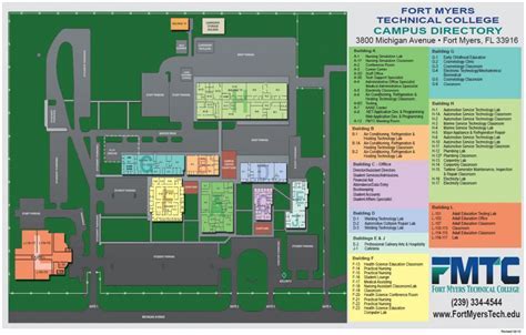 Fort Myers Tech College Rake: An In-Depth Exploration