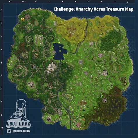 Fortnite Anarchy Acres: A Comprehensive Guide to the Wild West Outpost