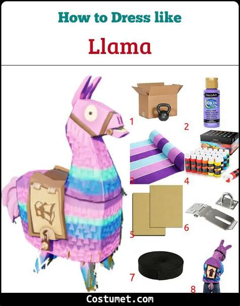 Fortnite Llama Costume: The Ultimate Guide to Llama-tastic Cosplay