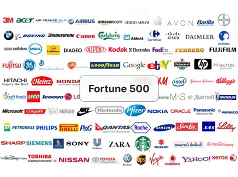 Fortune 500 Companies with Pensions: A Comprehensive Guide