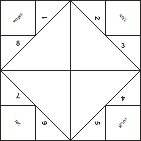 Fortune Teller Paper Template
